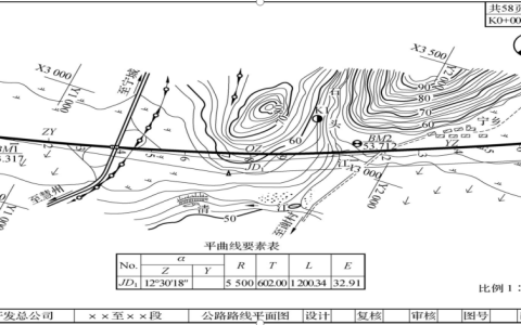 江苏开放大学道路工程施工形考作业1高分参考答案