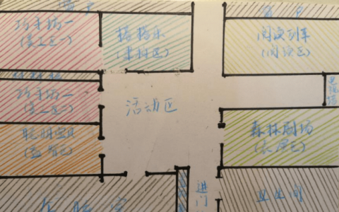 江苏开放大学学前游戏论形考作业二金色秋天创设幼儿园活动