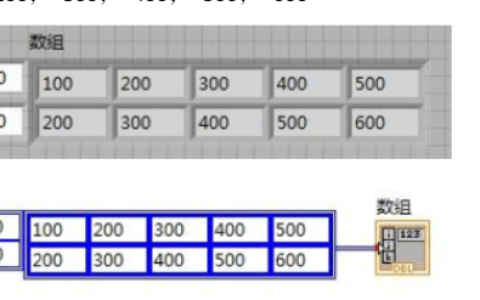 江苏开放大学虚拟仪器技术BBS2For循环和While循环的主要区别？什么时候使用For循环？什么时候使用While循环？
