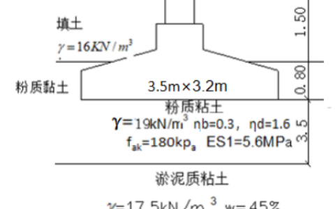 江苏开放大学地基基础第二次形考作业高分参考答案