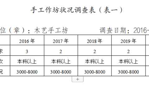 江苏开放大学计算机应用基础第二次形成作业Excel 制作行业状况调查表最新参考答案
