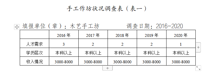 江苏开放大学计算机应用基础第二次形成作业Excel 制作行业状况调查表最新参考答案