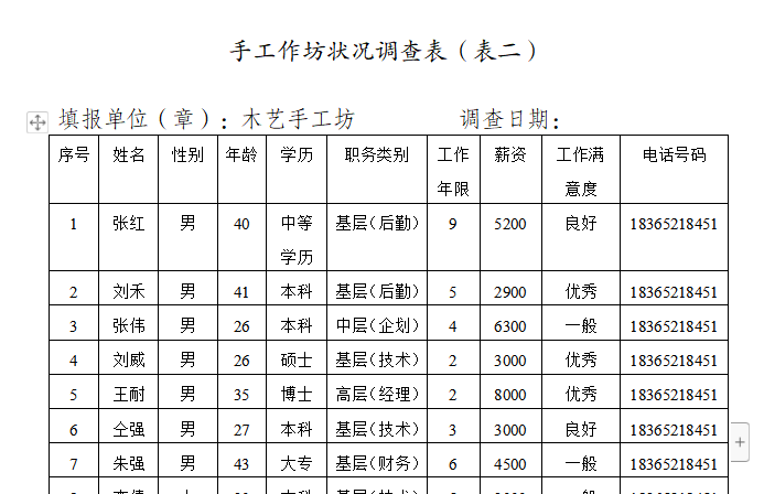 江苏开放大学计算机应用基础第二次形成作业Excel 制作行业状况调查表最新参考答案