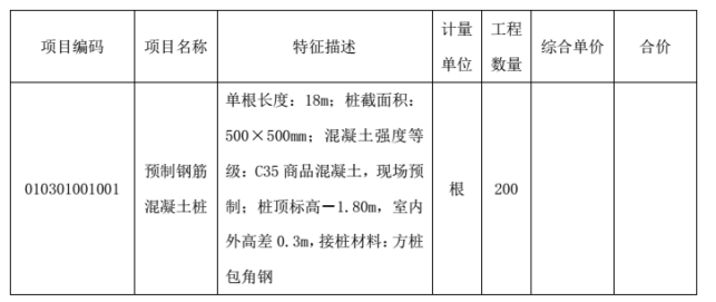 江苏开放大学建筑施工与组织实践大作业施工方案的编制高分参考答案