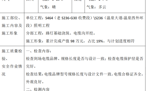 江苏开放大学工程建设监理作业1-4完整版高分参考答案