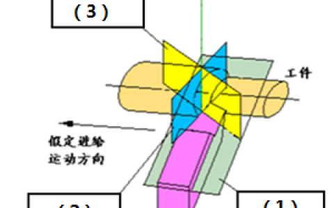 江苏开放大学机械制造技术第二次形考作业高分参考答案