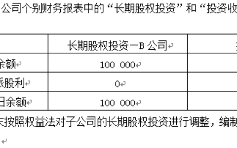 江苏开放大学高级财务会计计分作业3第一次形考高分参考答案