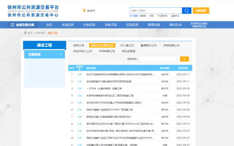 江苏开放大学工程建设合同管理BBS2：编制一份工程建设项目的招标文件