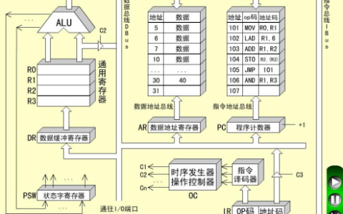 江苏开放大学计算机组成原理第三次作业高分参考答案23年秋
