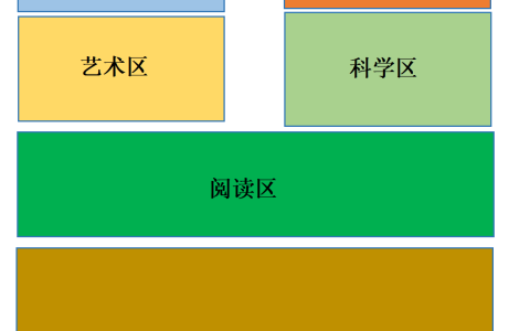 江苏开放大学学前游戏论形考作业一高分参考答案23年秋