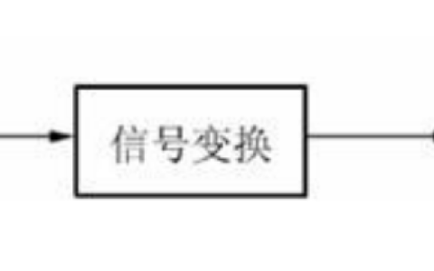 江苏开放大学检测技术形考作业二高分参考答案23年秋