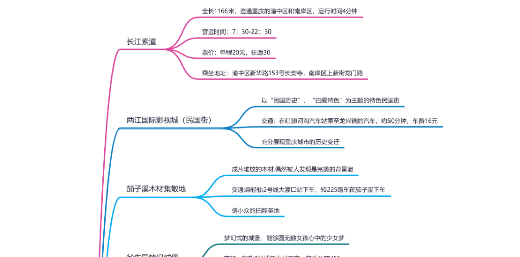 江苏开放大学网络学习工具及应用第二次形考作业参考答案23年秋