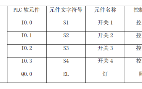 江苏开放大学机电设备安装与调试第四次形考高分参考答案23年秋