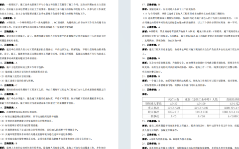 2022年二级建造师《建设工程施工管理》考试真题答案及解析