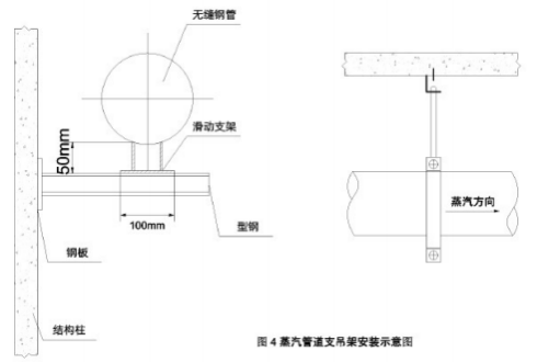 2022年6月二级建造师《机电工程管理与实务》考试真题答案及解析（2天3场）