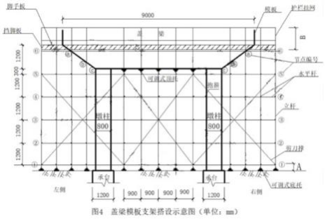 2020年二级建造师《市政公用工程管理与实务》考试真题答案及解析
