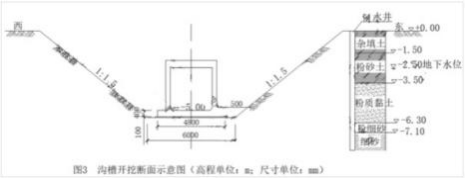 2020年二级建造师《市政公用工程管理与实务》考试真题答案及解析