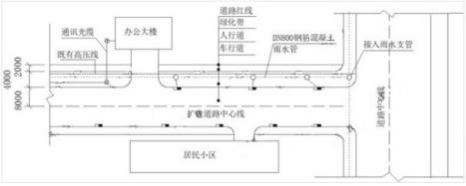 2020年二级建造师《市政公用工程管理与实务》考试真题答案及解析