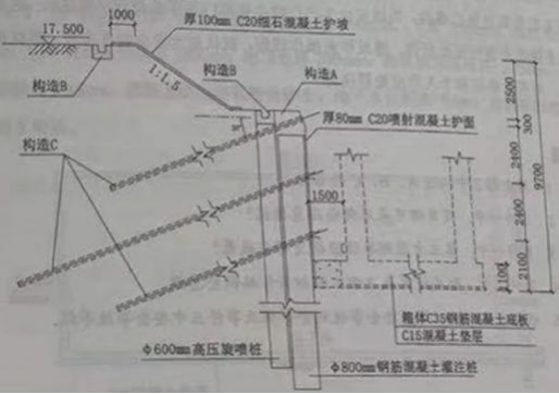 2021年5月30二级建造师《市政公用工程管理与实务》考试真题答案及解析