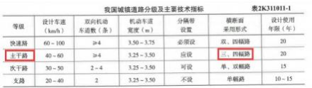 2021年5月30二级建造师《市政公用工程管理与实务》考试真题答案及解析