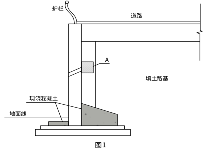 2023年二级建造师《市政公用工程管理与实务》考试真题答案及解析（1天3场)