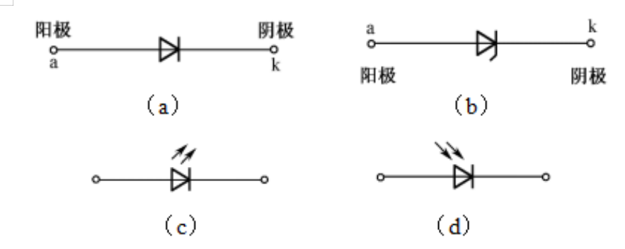 江苏开放大学模拟电子技术及应用第一次作业高分参考答案23年秋