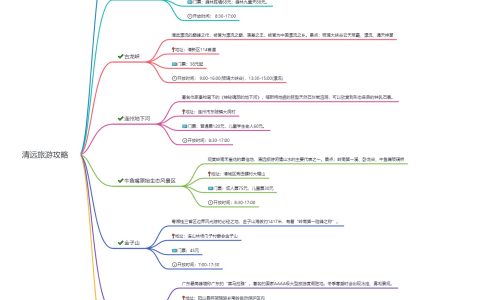 2024年春江苏开放大学网络学习工具及应用第二次形考作业答案