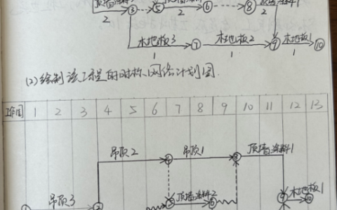2024年春江苏开放大学房屋建设工程管理与实务综合大作业高分答案
