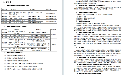 江苏开放大学数字媒体艺术概论形考作业简答题题库精心整理