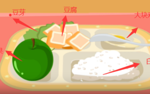 2024年春江苏开放大学营养学形考作业三参考示例
