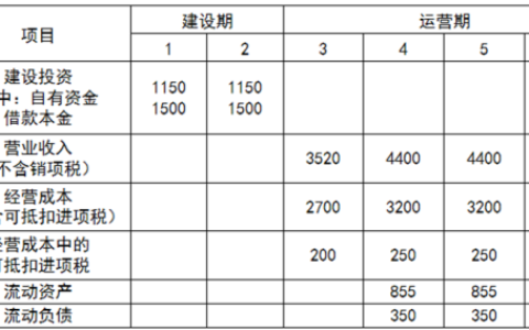 江苏开放大学工程造价案例分析第一次形考作业最新版参考答案
