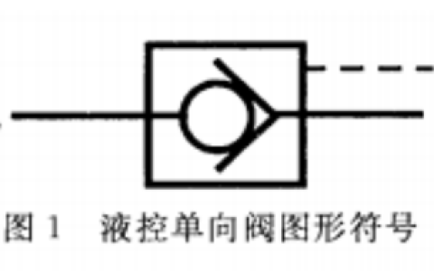2024年春江苏开放大学气液动技术及应用期末考试复习资料