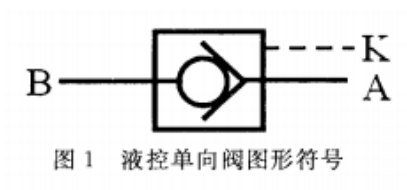 2024年春江苏开放大学气液动技术及应用期末考试复习资料