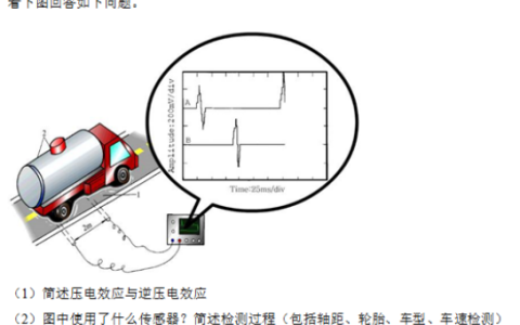 2024年春江苏开放大学测试技术形考作业2高分答案