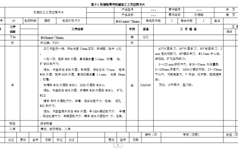 2024年春江苏开放大学机械制造技术形考作业二答案