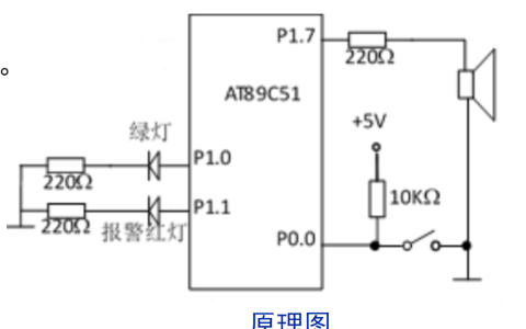 2024年春江苏开放大学单片机应用技术第四次形考作业答案