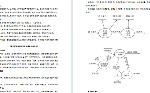 2024年春江苏开放大学软件工程第三单元形考作业参考范文