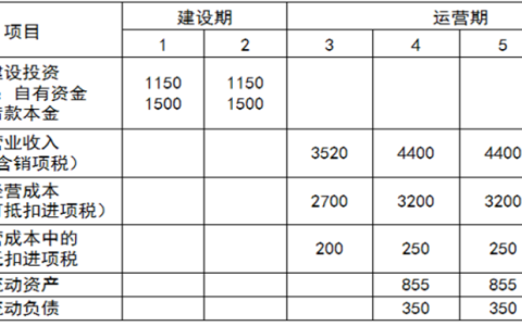 2024年秋江苏开放大学工程造价案例分析第一次作业答案