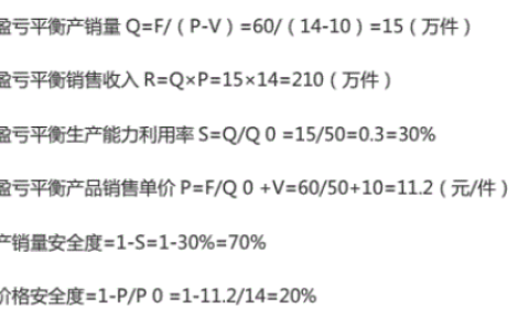 2024年秋江苏开放大学会计信息系统应用第3次作业答案