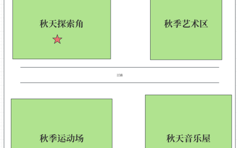 2024年秋江苏开放大学学前游戏论形考作业2参考范文