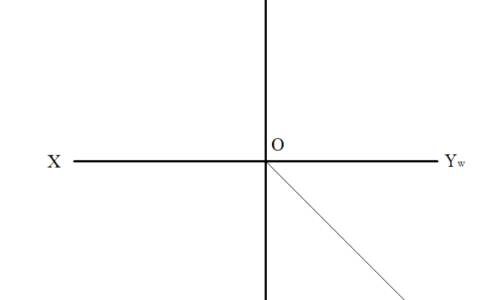 2024年秋江苏开放大学环境工程制图与CAD第一次形考作业答案