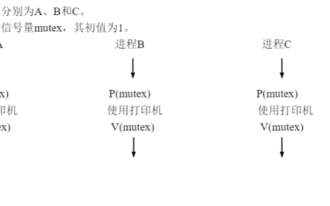 2024年秋江苏开放大学操作系统原理第一次作业答案
