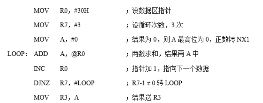2024年秋江苏开放大学单片机应用技术第2次作业答案