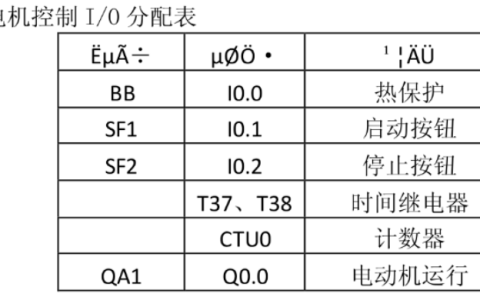 2024年秋江苏开放大学可编程序控制系统设计师实训大作业答案