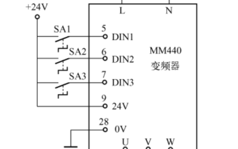 2024年秋江苏开放大学机电设备伺服与变频应用综合性大作业答案