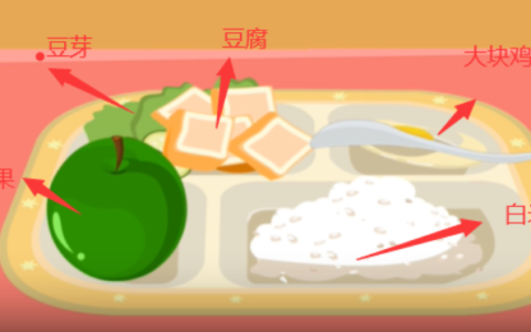 2024年秋江苏开放大学营养学作业3范文