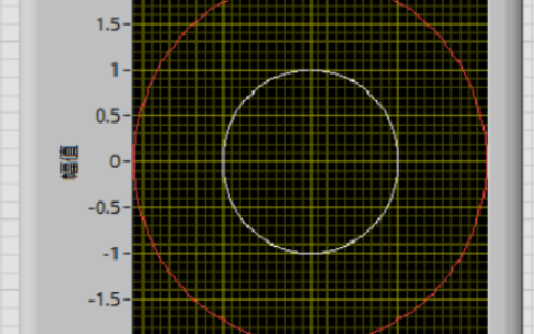2024年秋江苏开放大学虚拟仪器技术形考作业四答案