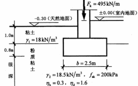 2024年秋江苏开放大学地基基础第二次形考作业答案