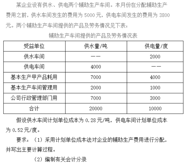 2025年秋江苏开放大学智能化成本核算与管理第一次作业答案