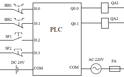2025年春江苏开放大学可编程序控制系统设计师实训作业2答案